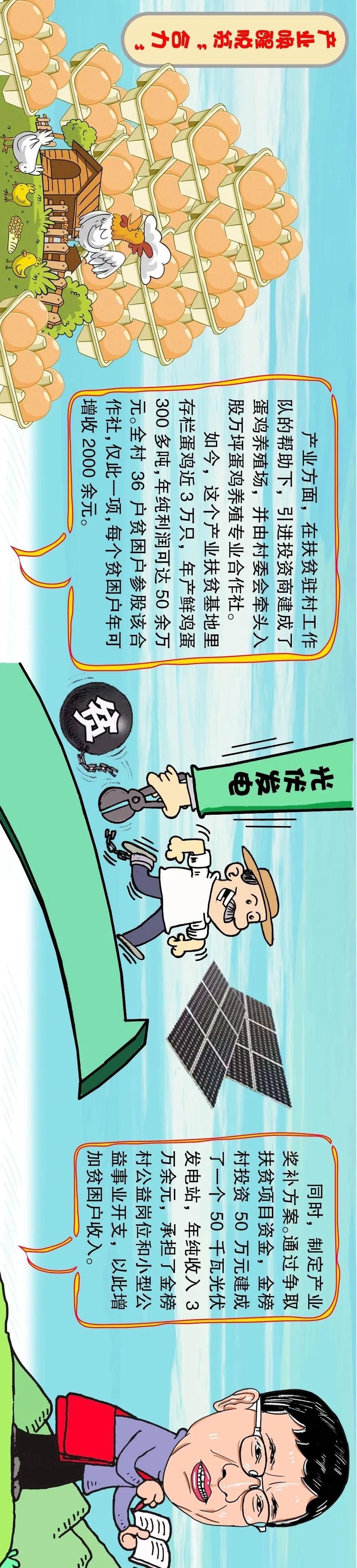 扶贫|漫画丨这是一个手绘的驻村扶贫故事