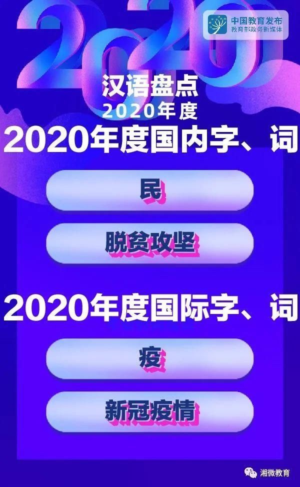 汉语盘点：2020年度字词发布