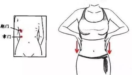 【大寒養生】從“冬藏”到“春生”