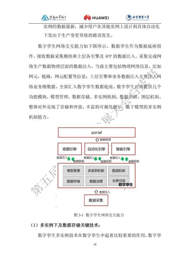 白皮书|数据中心自动驾驶网络技术白皮书