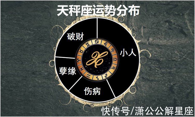 水逆|9月27日至10月3日星座运势榜之波动阵营：狮子座被困在过去