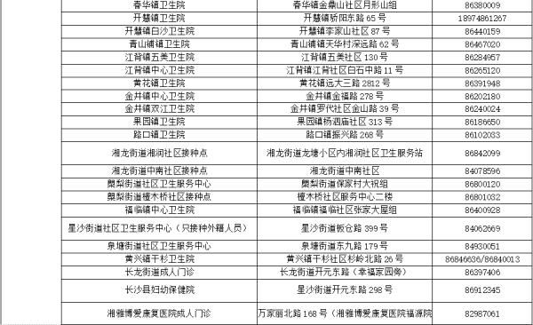 新冠|刚刚发布！长沙市今日重启新冠疫苗首针接种！