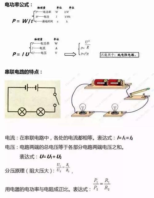 2021中考数学、物理、化学公式大全！