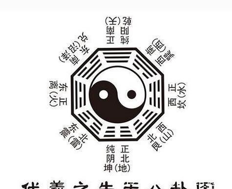 周易@中国古代的4本旷世奇书:其谜团至今无人能解,能看懂就是大神