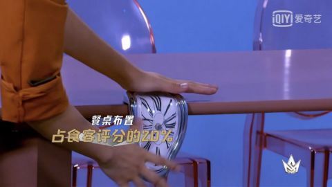 廚藝|當我們討論廚藝，我們在談論藝術︳專訪《主廚的榮耀》主創團隊