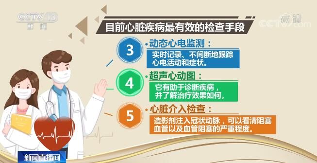 患者|我国心血管病患者超3亿 4方面着手可有效保护心脏