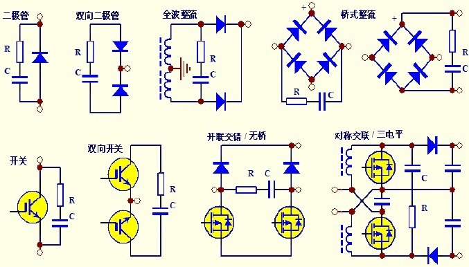 吸收|EDA365:开关电源中的全部缓冲吸收电路解析,收藏了!