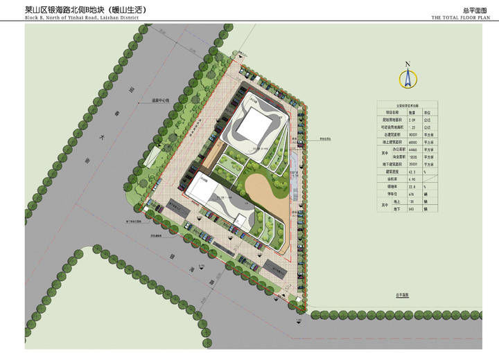 商业中心|莱山区佳世客旁空置地块将建商业中心