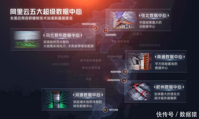 数据库|阿里云，不要止步于优秀
