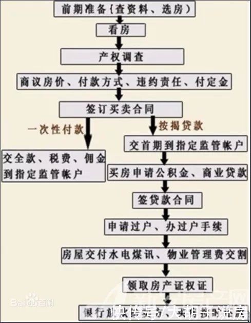楼市|570我被抓进诡异宿舍,里面的舍友攻击我,能逃走吗?