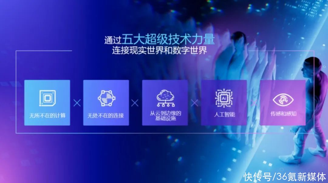 英特尔携手中国联通：加速网络变革释放5G潜能，助力千行百业数智化转型