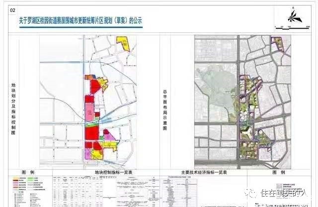 容积率地下建筑面积 容积率地下建筑面积