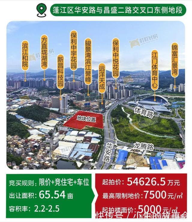 江门|冲刺!共84亩!超7亿元!滨江、北新齐挂地