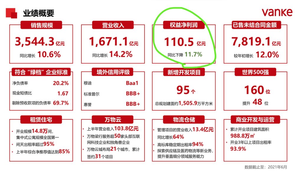 朱保全|老大哥有点儿悲观