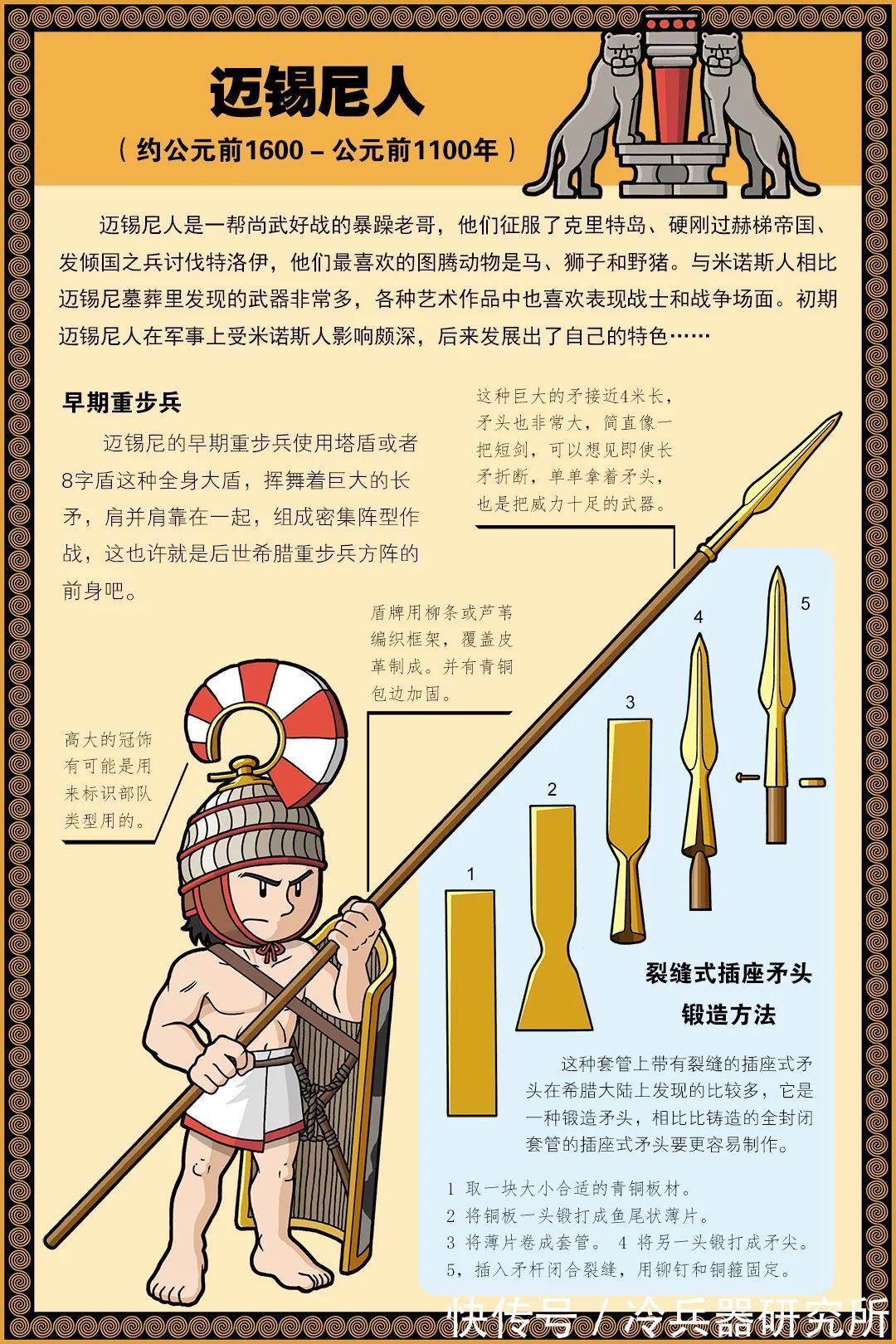 公元前|最早的古希腊重装步兵，用代工武器的特洛伊战争主角，迈锡尼军队长啥样？
