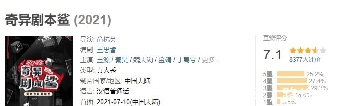 资深玩家给出好评,王源自带顶级流量,7.1分也救不活这档综艺