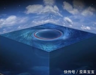 大西洋南部发现神秘“海洋漩涡黑洞”，真相让人大开眼界