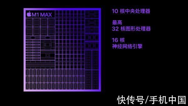 m新Mac Pro曝光 内置双M1 Max顶配售价超50000美元
