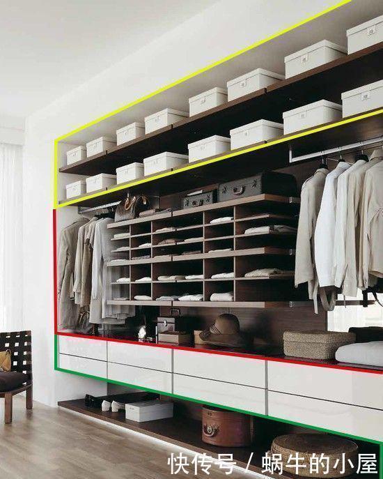收纳|以后我家的衣帽间，也在挂衣区下方装一排悬空柜，分区收纳好清洁