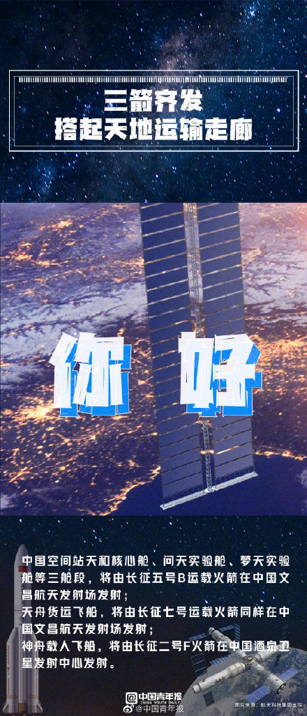 你好，中国空间站！