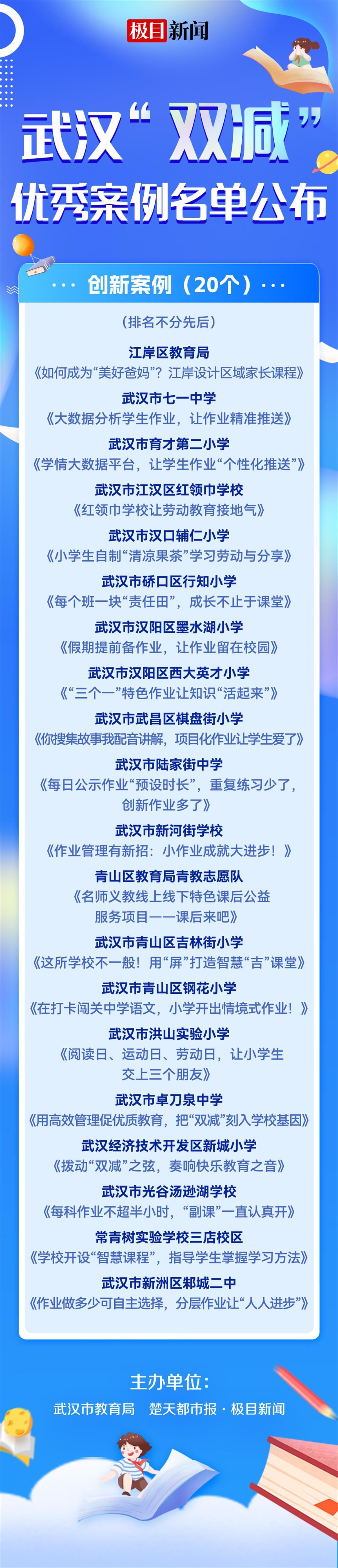 武汉“双减”年度样本来了！快看有你的学校吗？