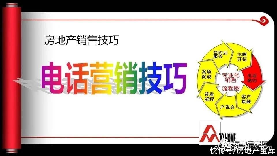 电话|房地产电话营销约访技巧
