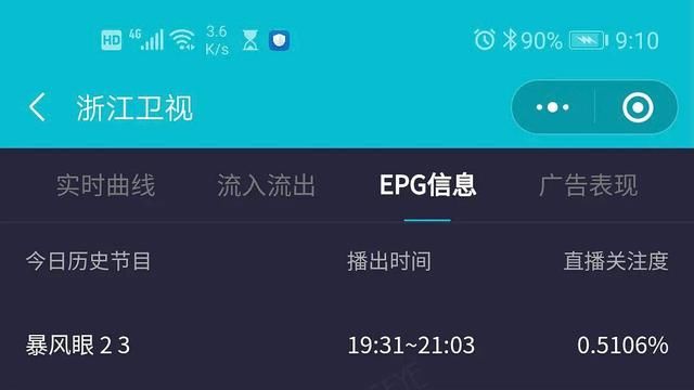 《暴风眼》收视率登顶，DS矿石对我们的国家究竟意味着什么？