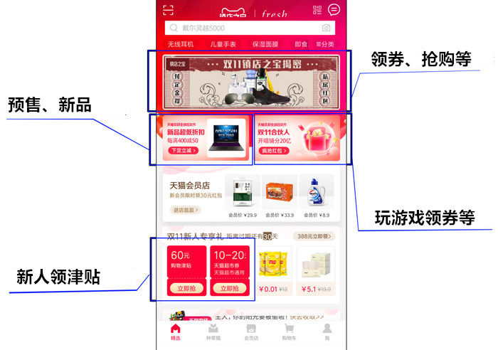 鸡毛|双11狂欢背后,一堆套路猛如虎,一看优惠鸡毛碎地