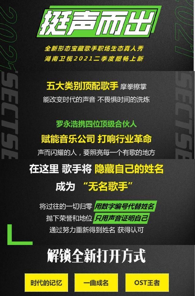 未播先撞?芒果台与优酷盯上同一档韩综,前者手快,后者名正