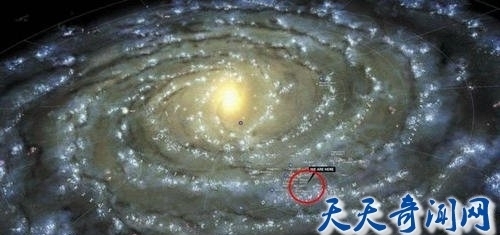 宇宙天体尺寸大小比较,巨物恐惧症慎入