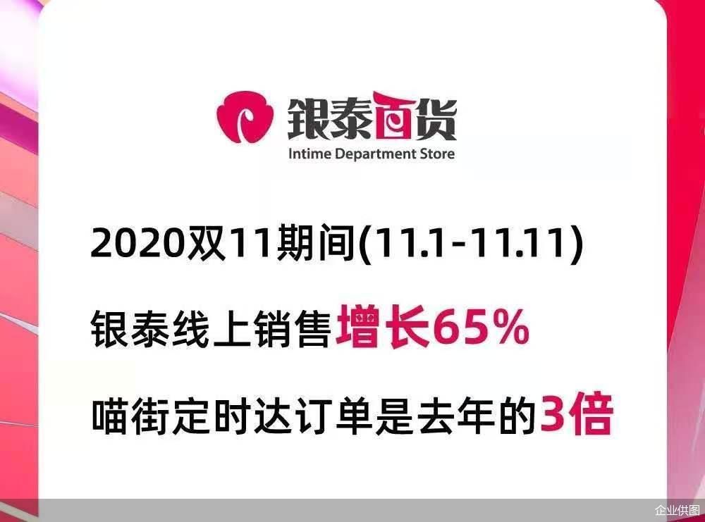 银泰|银泰喵街“双11”定时达订单为去年同期3倍