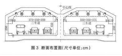 京广北路|逃出郑州京广北路隧道