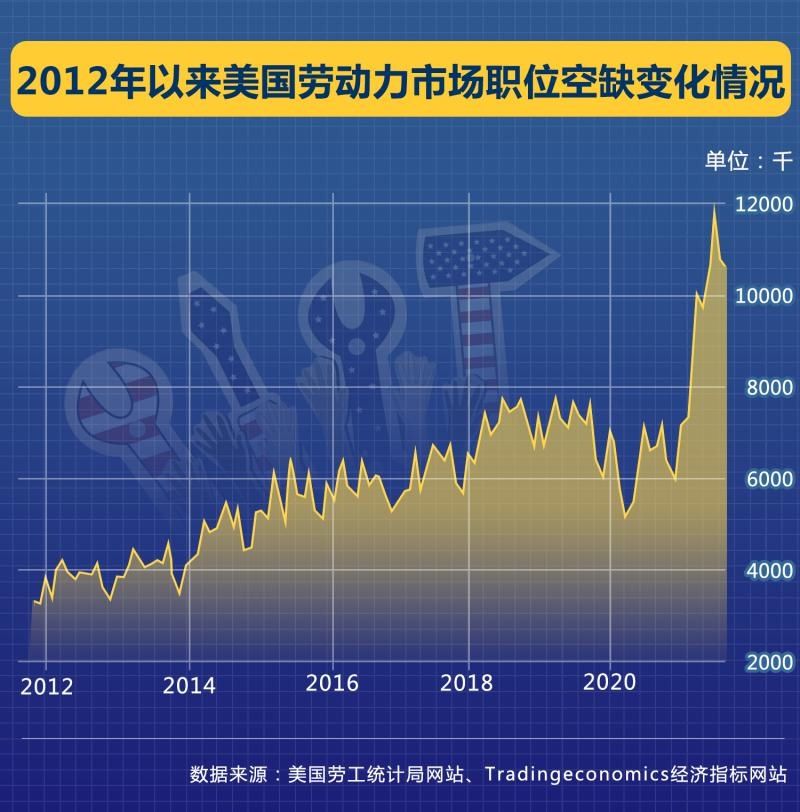 疫情|美西方供应链危机，不只是疫情惹的祸
