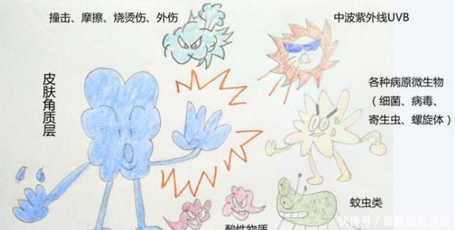 敷完面膜要洗脸吗？揭秘美容院面部清洁步骤！（实拍图）