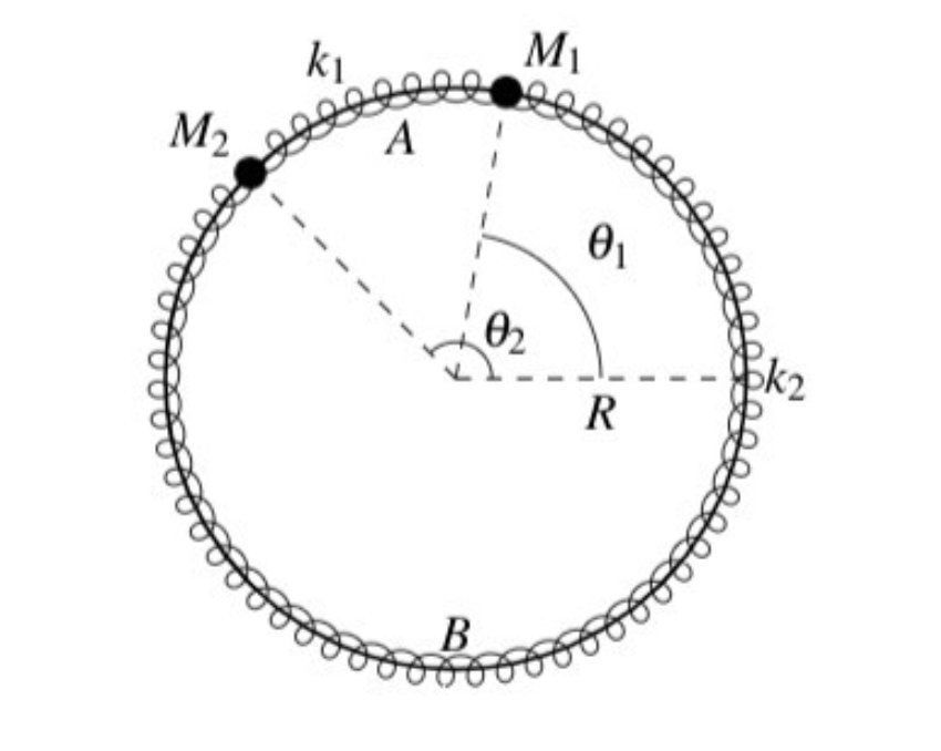 拉格朗 拉格朗日方程与哈密顿原理,终极的自然原则,宇宙的主要动力