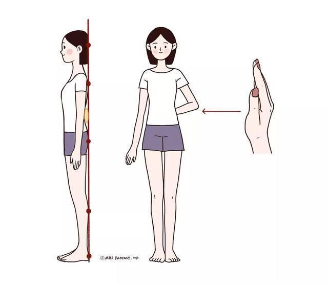 饮料|减脂期间，改掉7个坏习惯，2个月后能瘦下来5-6斤