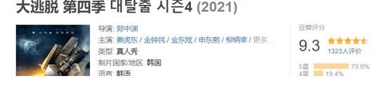 豆瓣|豆瓣9.3分，这档“宝藏”综艺看得我浑身起鸡皮疙瘩