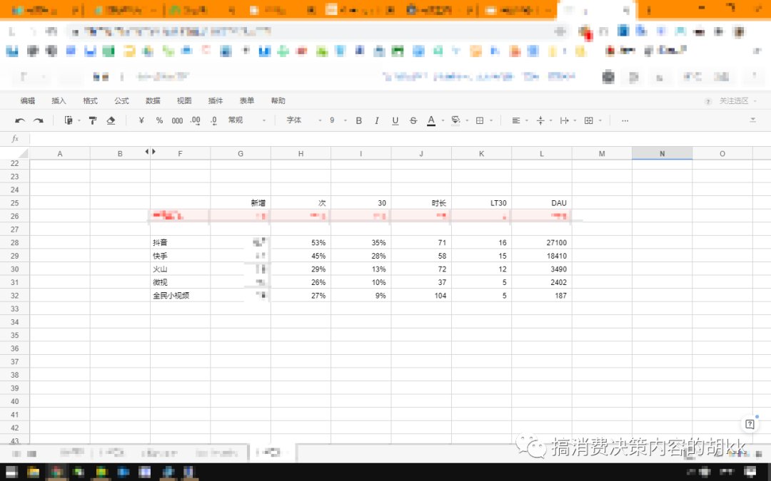 内容|浅谈内容行业的一些规律和壁垒，聊聊电商平台孵化小红书难点（外部原因）
