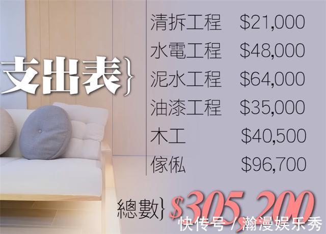 地台|香港年轻夫妻挤进20㎡“毫米房”，变出迷你两室一厅，网友：服了