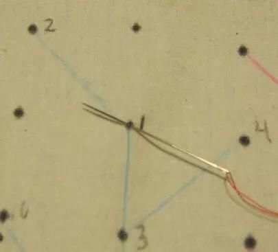 时装|干货丨时装大牌设计师都在用的手艺学会手工绣缀,给你的创意立裁加加餐