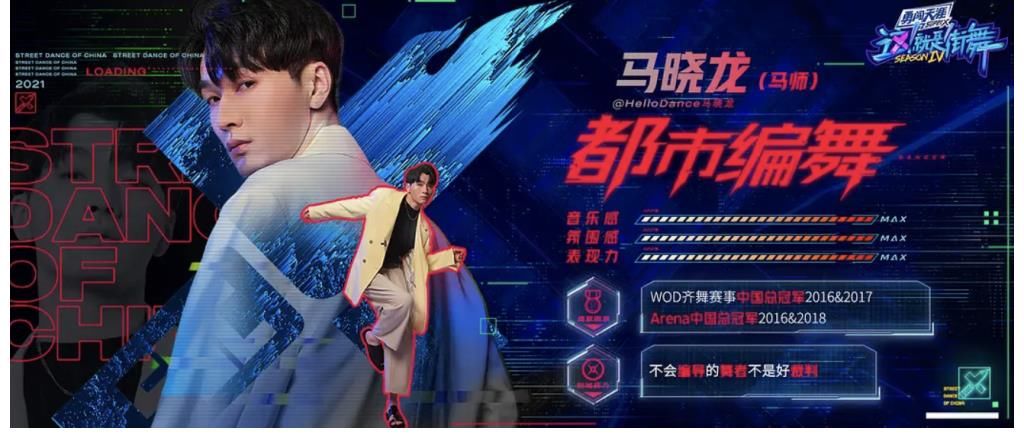 主將|四位隊長主將已定！《這就是街舞》第四季，一波王炸隊再現(xiàn)冠軍像