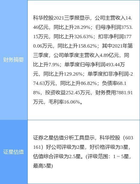 溧阳厂房建设：构建企业成长之路
