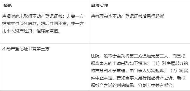 父母|最高法婚前买房、婚后买房、父母出资买房房产归属一览表