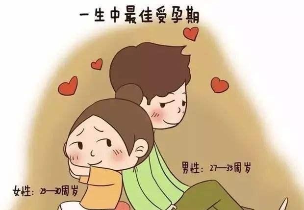 胎儿|什么年龄怀孕生的孩子最聪明?这个年龄很颠覆,但不是所有人敢生