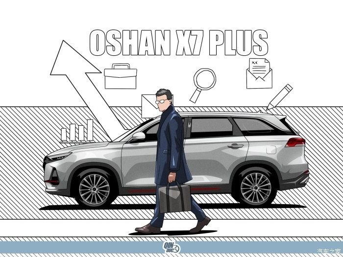 suv|漫画大空间SUV长安欧尚X7 PLUS，追梦路上的领航伙伴(送手机壁纸)