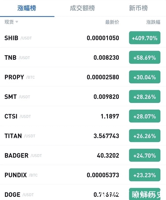免费USDT/USDC游戏推荐/注册送币链游大全/边玩边赚新选择别人都说B 请问B是什么意思