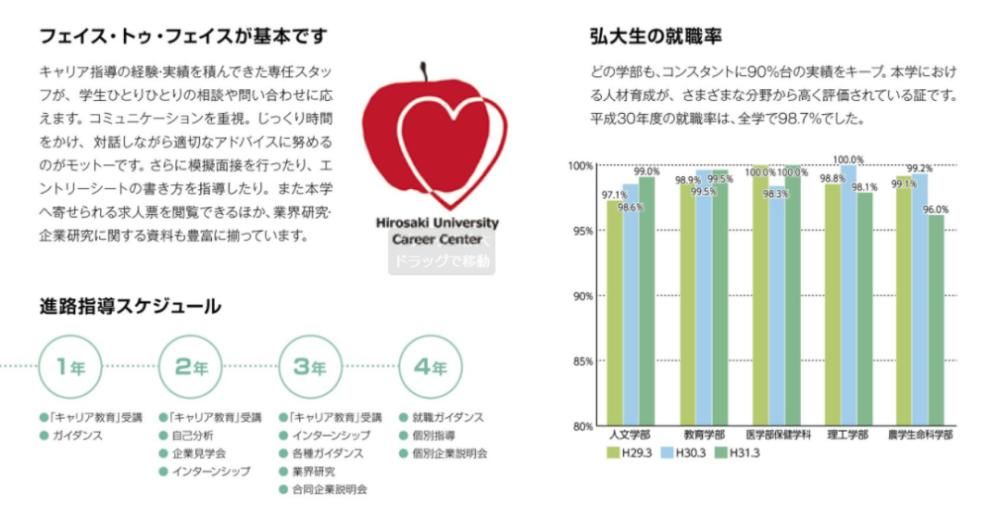 公立|国公立大学的中流砥柱大盘点(第一弹)