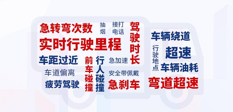 商用车|东方和讯（Satelmatics）：打造下一代的车联网服务