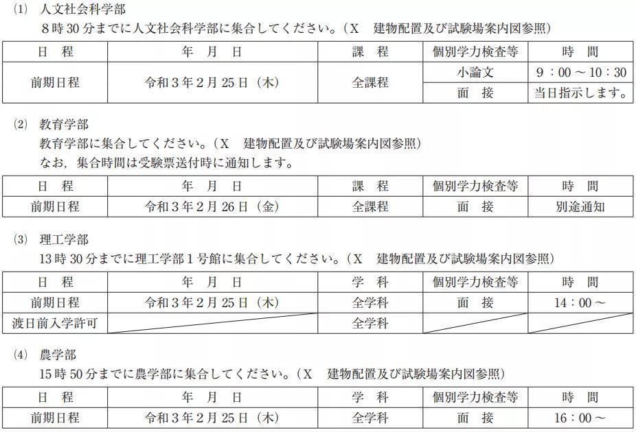 2021年日本岩手大学出愿信息早知道