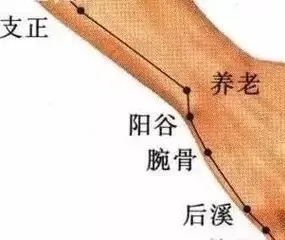 改善近视、老花眼,这一招,很管用!